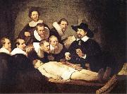 REMBRANDT Harmenszoon van Rijn, The Anatomy Lesson of Dr.Nicolaes Tulp